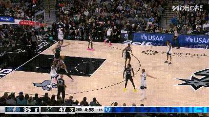 明尼苏达森林狼发布备战花絮，转会期状态回暖，NBA常规赛任务艰巨，阵容厚度经受考验的简单介绍